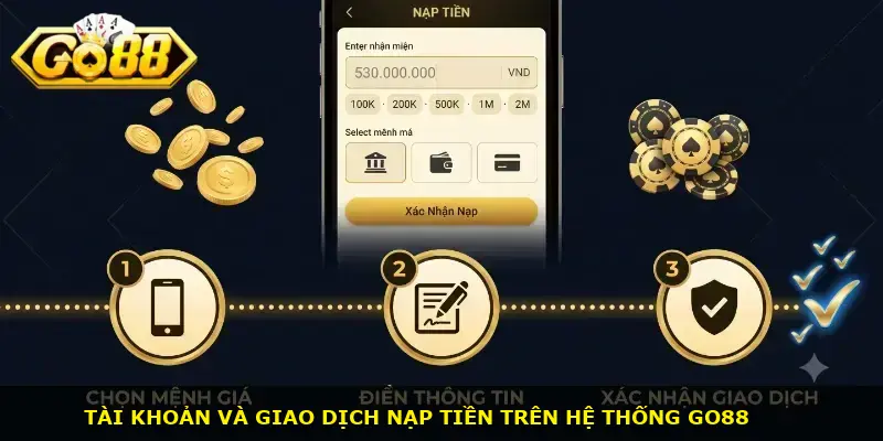 Hướng dẫn nạp tiền trên cổng game GO88