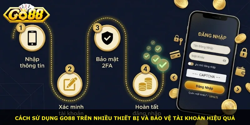 Cách sử dụng Go88 trên nhiều thiết bị và bảo vệ tài khoản hiệu quả