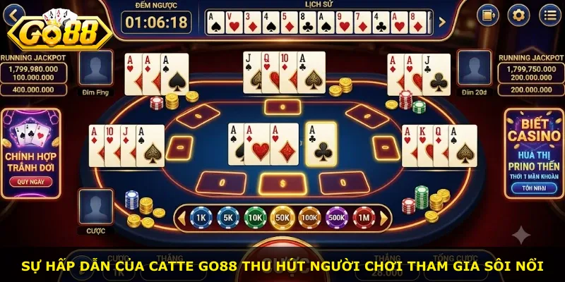 Sự hấp dẫn của Catte GO88 thu hút người chơi tham gia sôi nổi