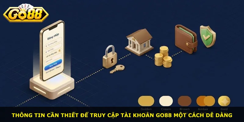Thông tin cần thiết để truy cập tài khoản Go88 một cách dễ dàng